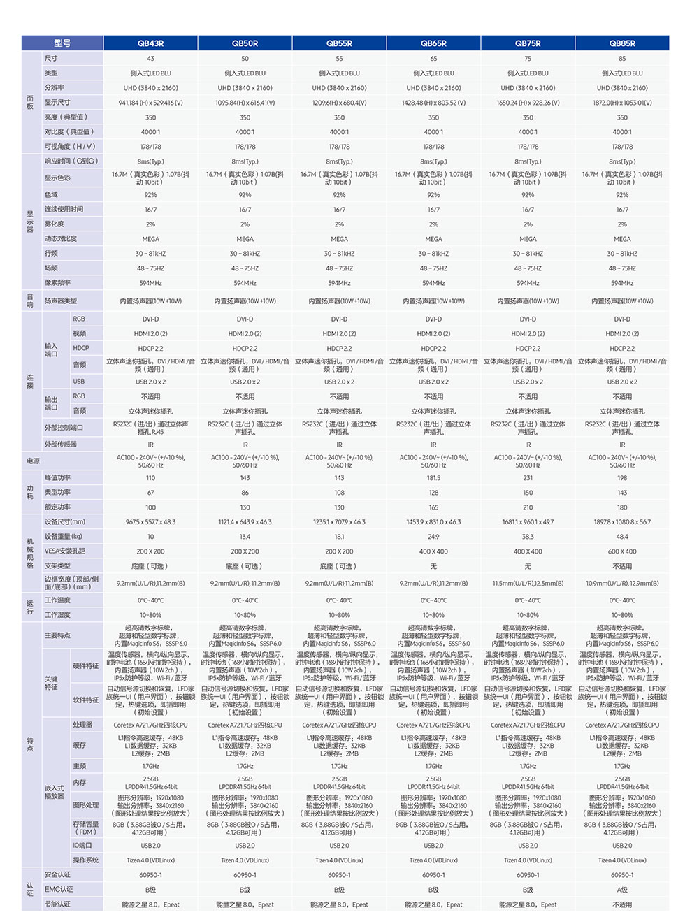 1_QMR&QBR&QM85R&QM98T彩頁中文版-2_03-04.jpg